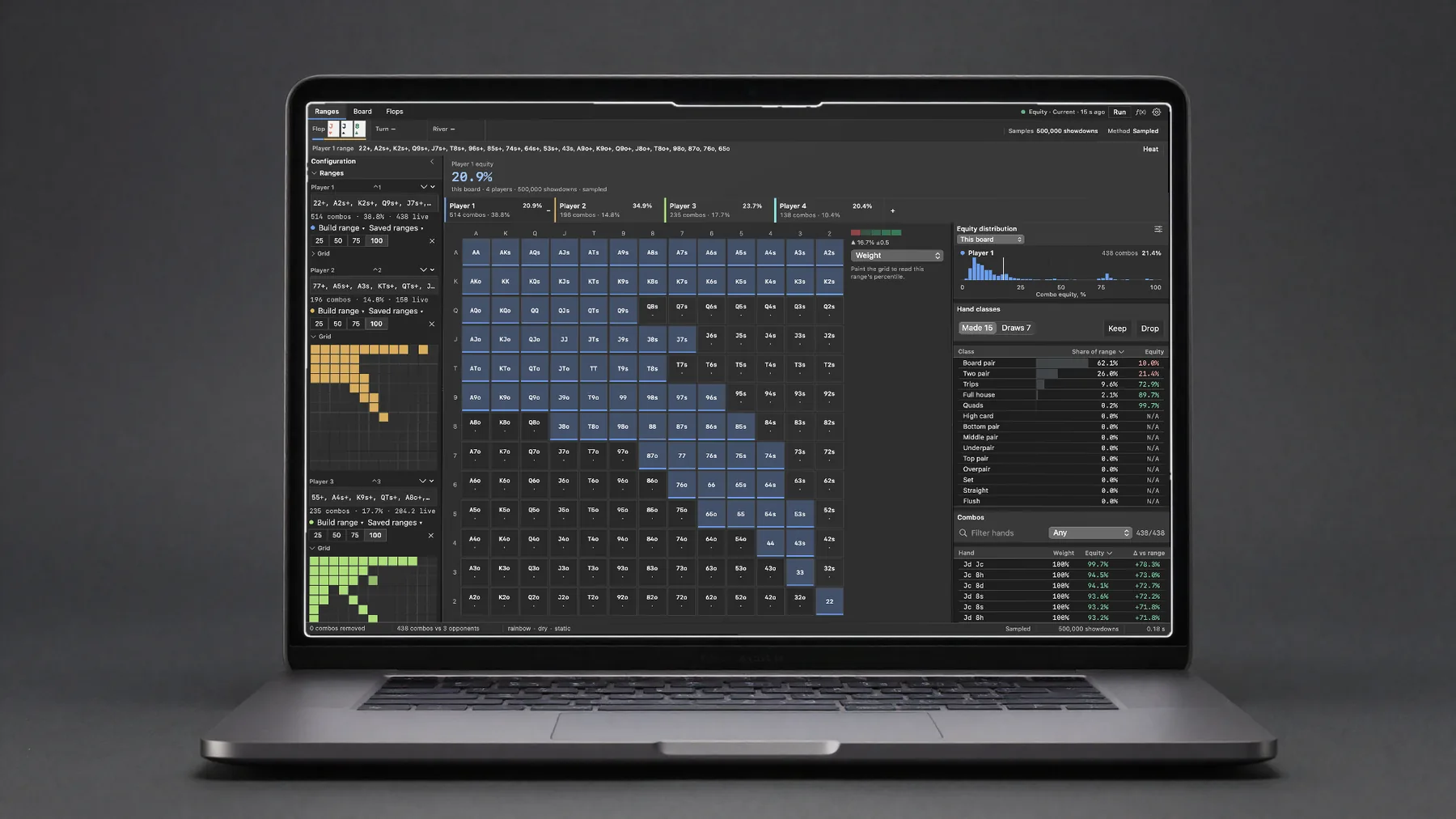 Axis running on a laptop, showing the Ranges workspace with a painted hand grid and the equity readout.