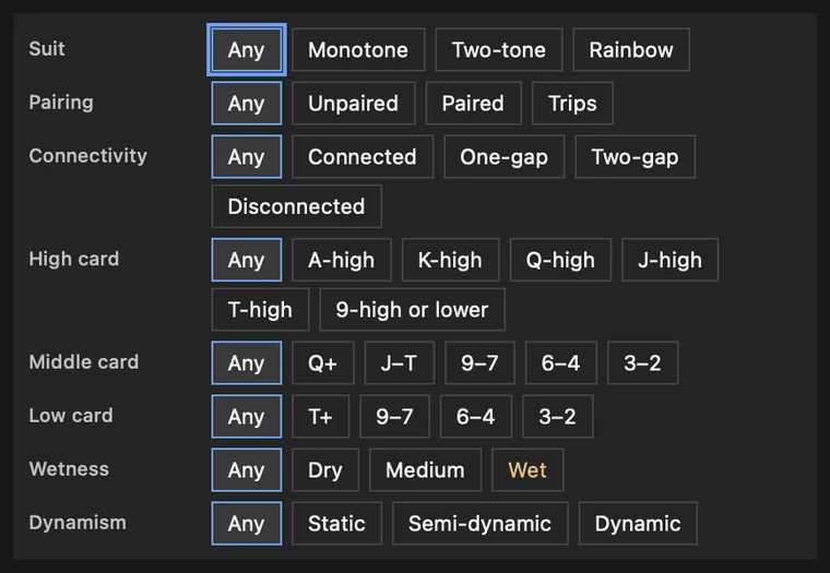 The flop filter in Axis with facets for suit, pairing, connectivity, high card, middle card, low card, wetness and dynamism.