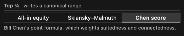 The Top percent popover header in Axis offering All-in equity, Sklansky-Malmuth and Chen score orderings.